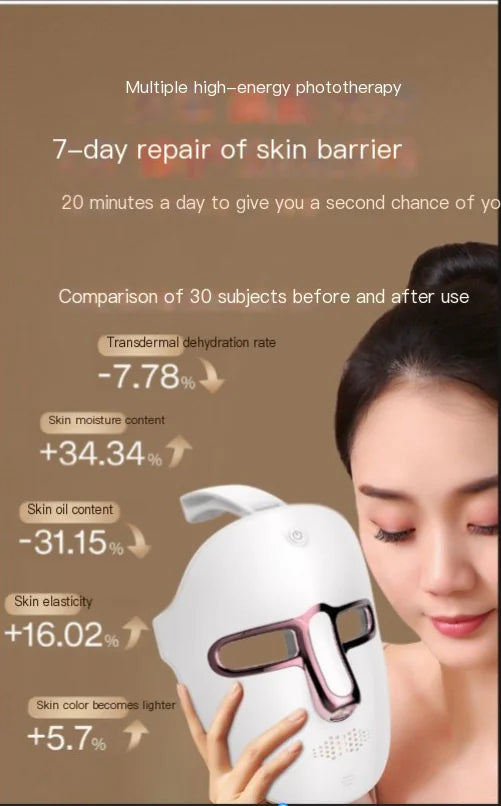 Micaglow 7-Color LED Light Therapy Facial Mask